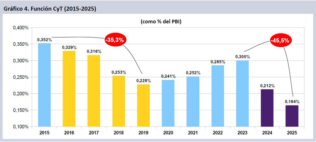 Grupo epc tweet media