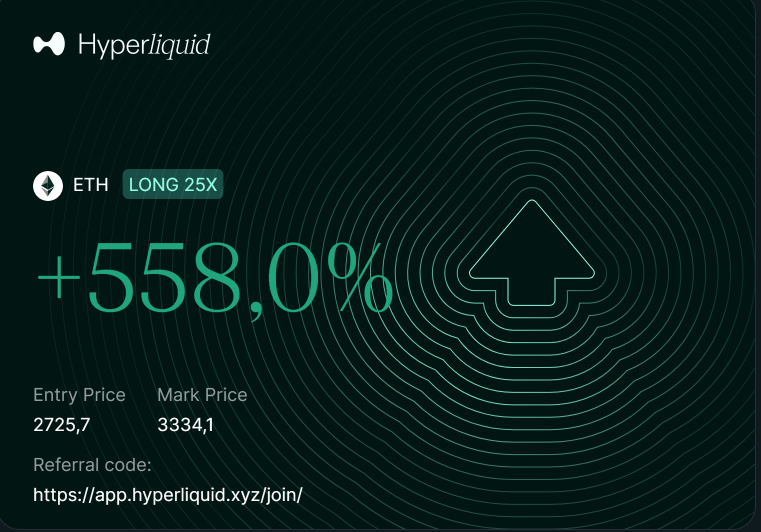 LPfudder's tweet photo. Closing 15% of my position here. https://t.co/lgUlFU4hjO