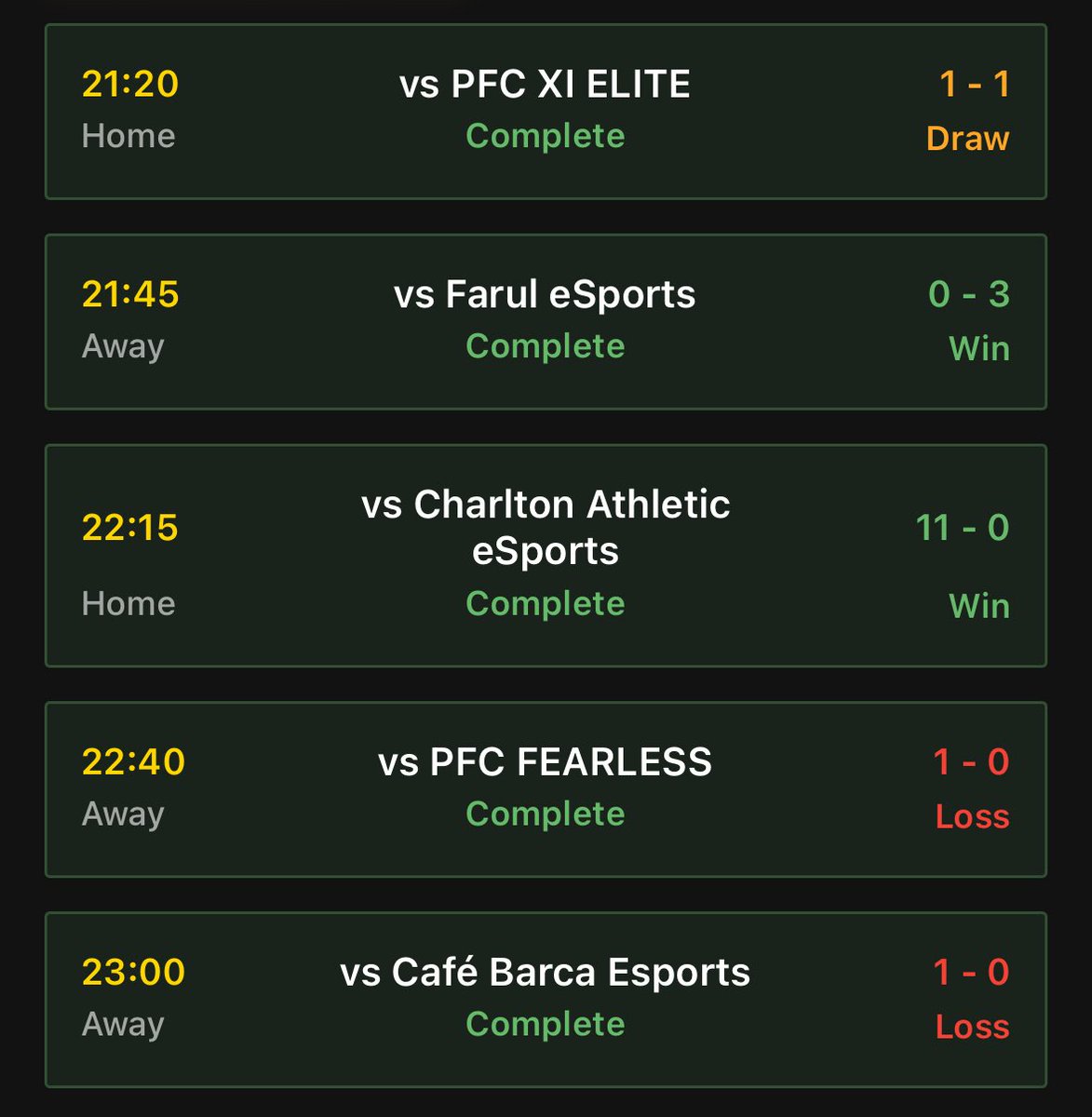 🅱️ILAN

Ligue 1 🇫🇷 <a href="/VPGFrance_/">VPG France</a> 

🤝🏾 1-1 🆚 <a href="/xi_elitee/">PFC XI ELITE</a> 
❌ 1-0 🆚 <a href="/Fearless_CP/">PFC Fearless</a> 
❌ 1-0 🆚<a href="/CafBarca/">CaféBarça</a> 

Ligue 1 🌍<a href="/VPGEurope/">Virtual Pro Gaming | Europe</a> 

✅ 11-0 🆚 <a href="/CAFCesports/">Charlton Athletic eSports</a> 
✅ 3-0 🆚@farulesport (forfait)

On passe en première position en Europe avec les deux victoires importantes 🤩.

Plus d’erreurs