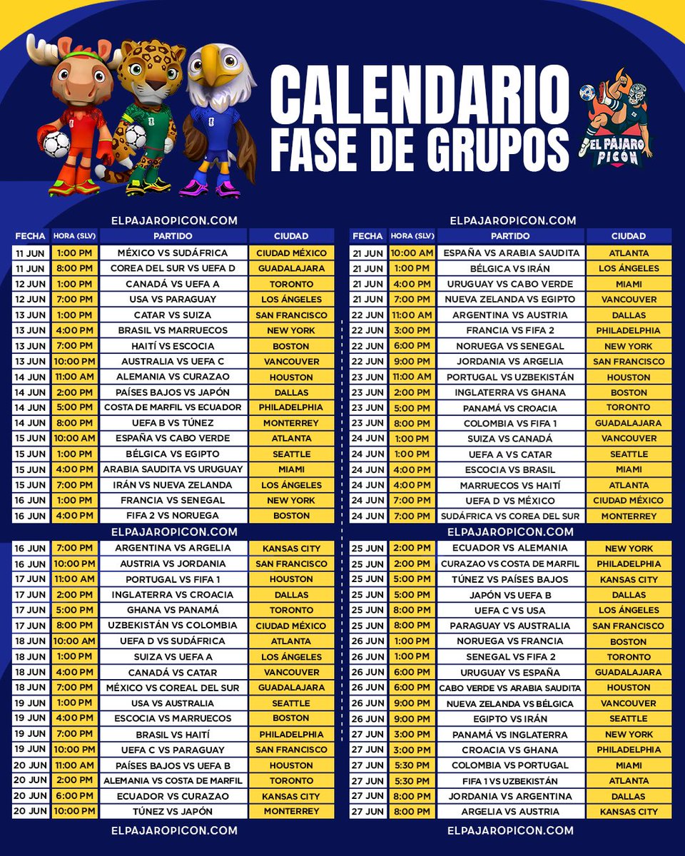 🚨 GUARDEN ESTO

Fechas, horarios y sedes de todos los partidos de la fase de grupos de la Copa del Mundo 2026.