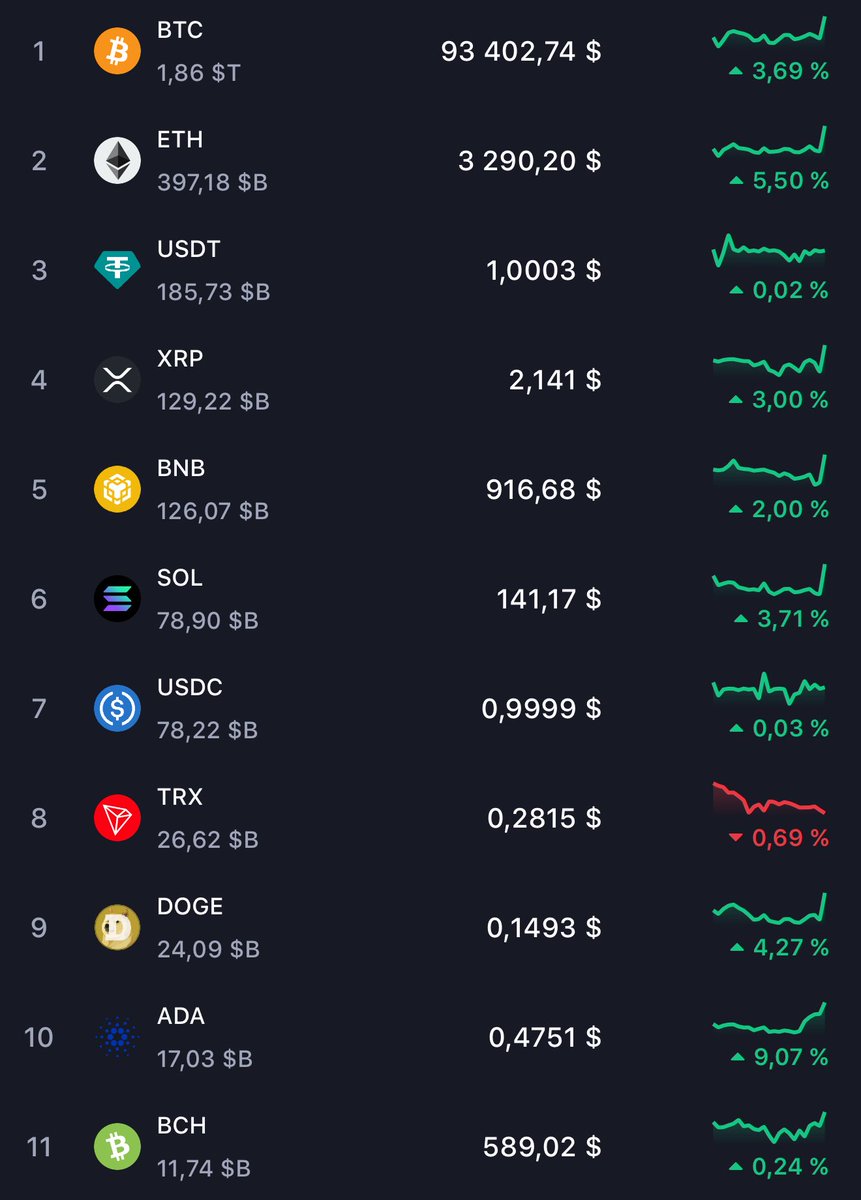 Gonorovuy tweet media
