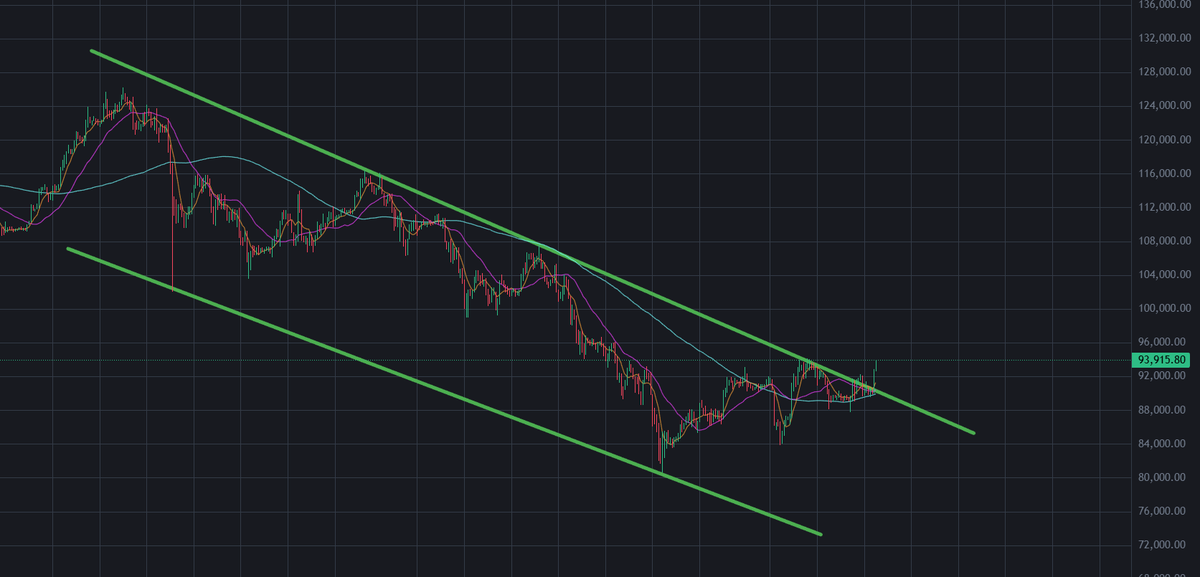 0xMo.eth tweet media