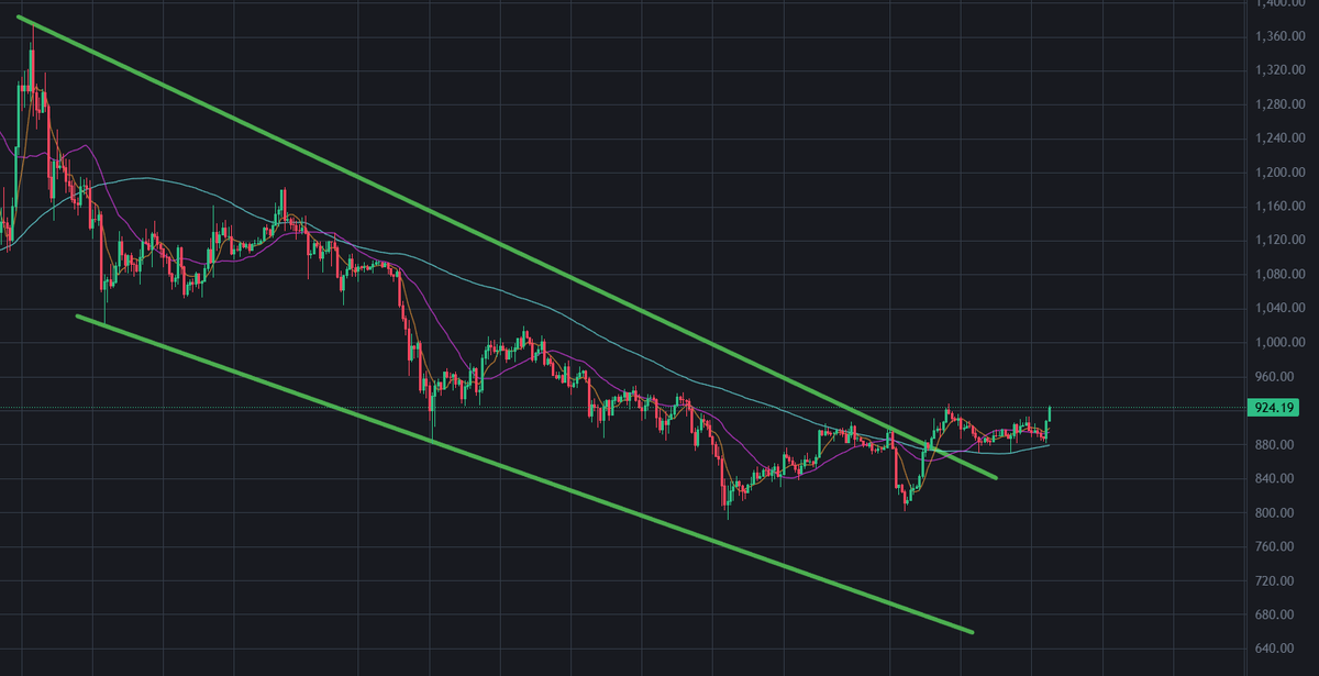 0xMo.eth tweet media