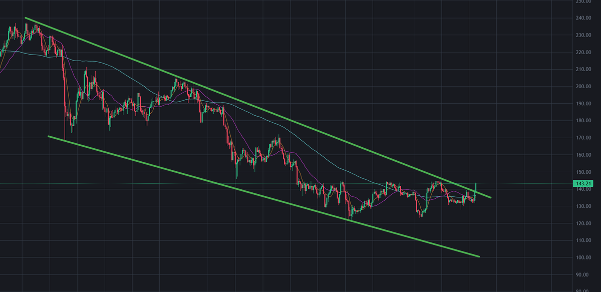 0xMo.eth tweet media
