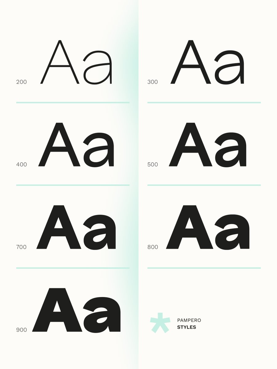 Antipixel Type Studio tweet media