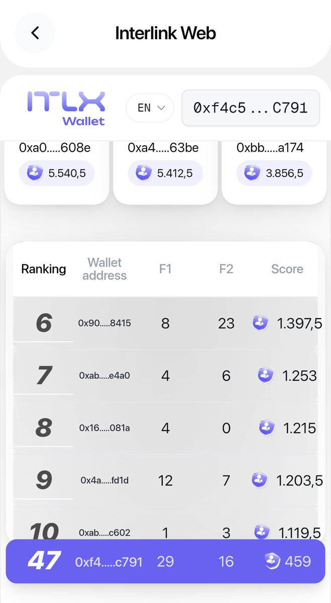 Vyx Interlink tweet media