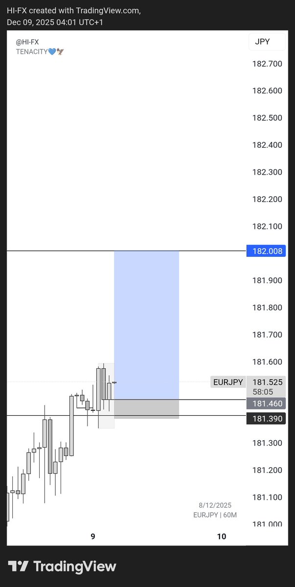 Henry Iroegbulem tweet media