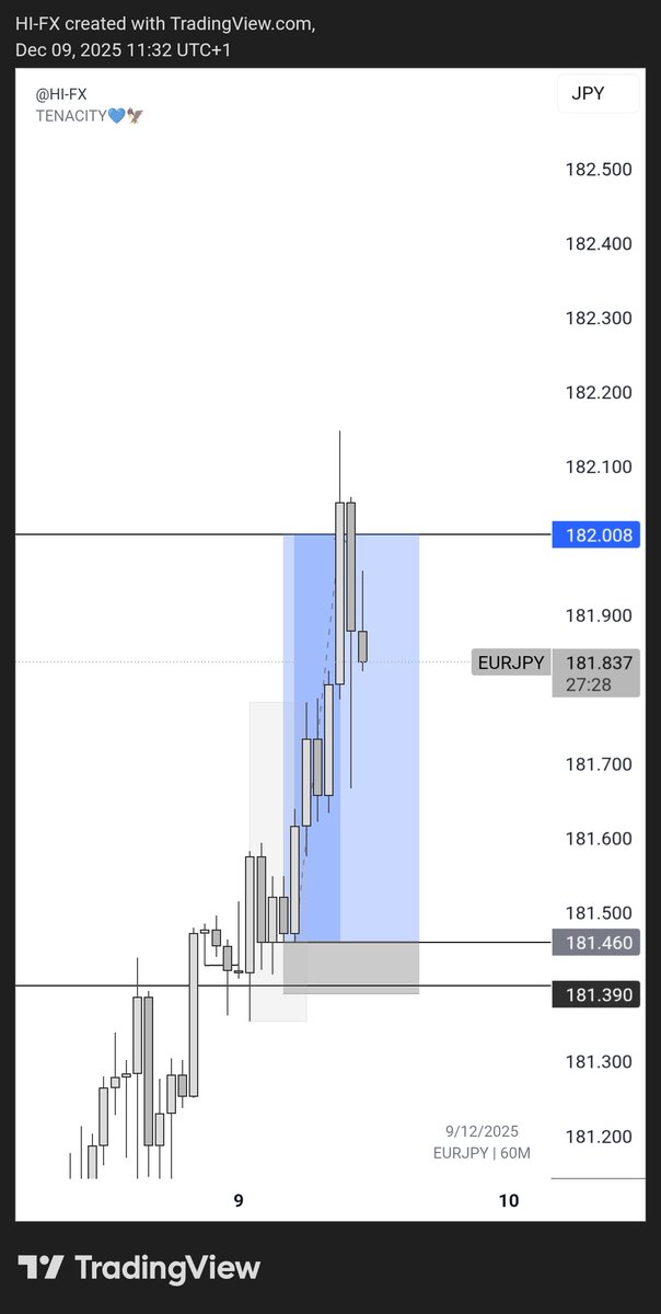 Henry Iroegbulem tweet media