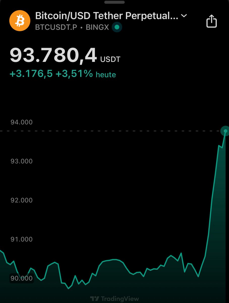 Mad Pengu (@MadPengu1) / Posts and Replies / X