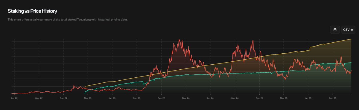 Marco Polo tweet media