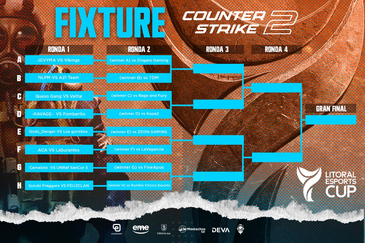 Y para cerrar el año, nada mejor que un buen Counter.
24 equipos, solo un ganador.
Quienes serán los mejores del litoral?
Los esperamos!

#gaming #cs2 #litoral #esports