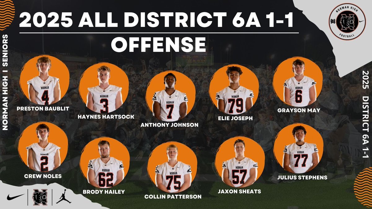 NHS Tiger Football tweet media