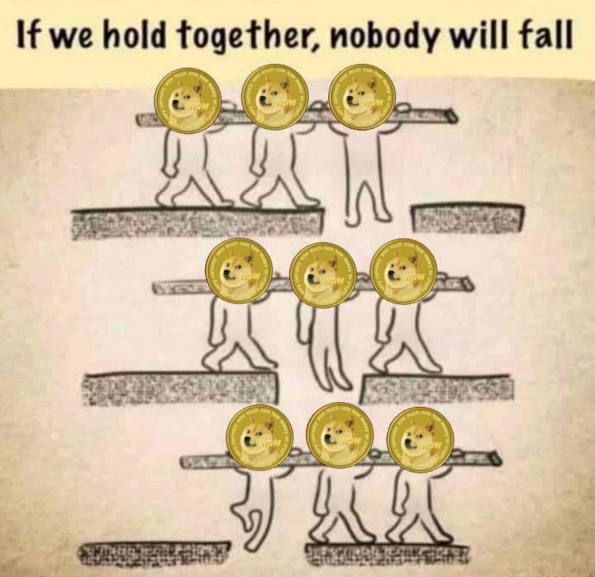 I'll keep reposting till we hit the Dollar. 
~ Day 1636. #Dogecoin
