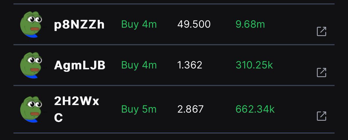 Reardon728's tweet photo. Look at this conviction buys wow https://t.co/Y7I8pNFrDx