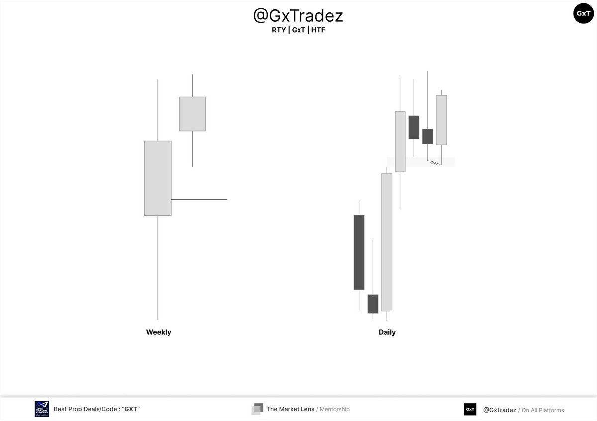 GxTradez tweet media