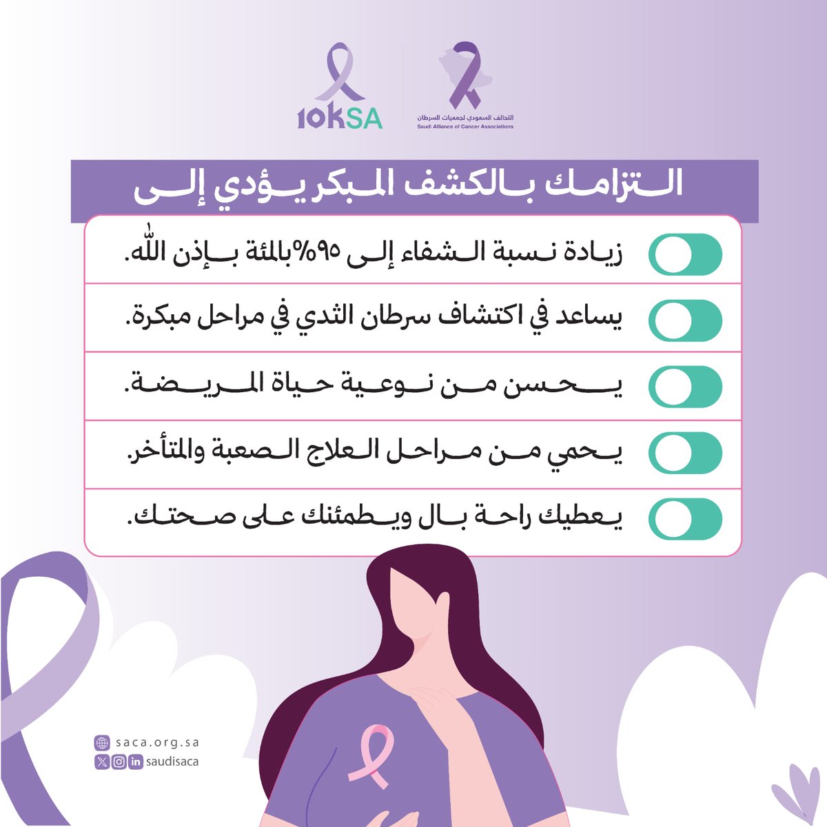 التحالف السعودي لجمعيات السرطان tweet media