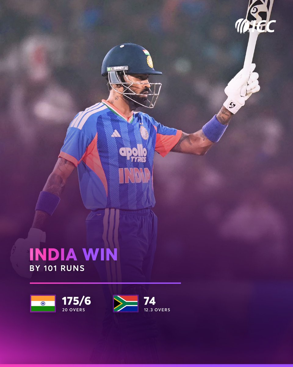 Dominant India go 1-0 up in the five-match T20I series against the Proteas 👊

#INDvSA 📝: icc-cricket.com/matches/259046…