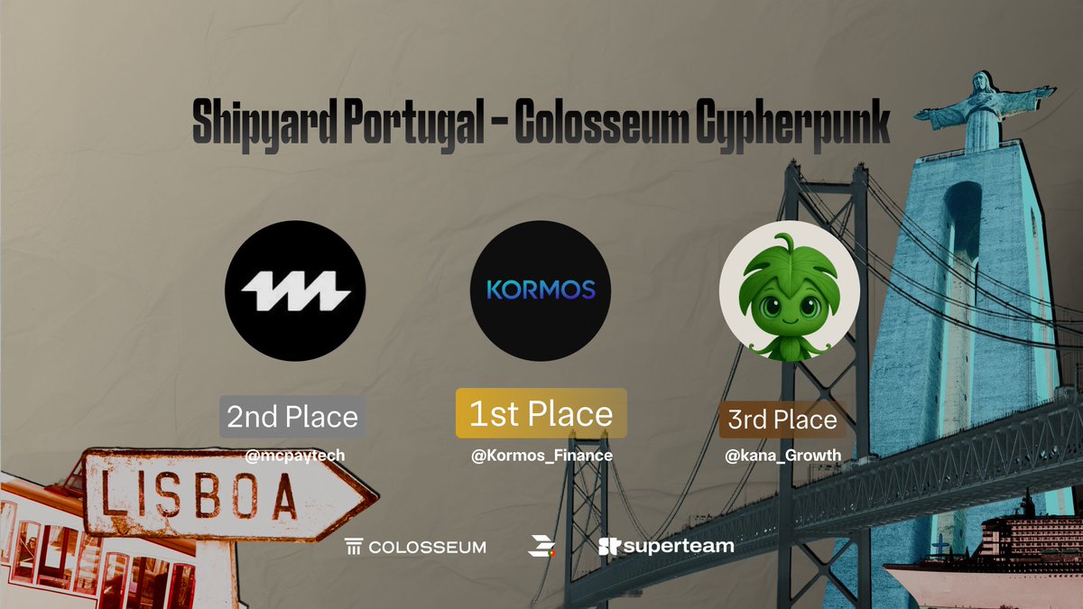 ShipyardPRT's tweet photo. Drum roll 🥁

Congratulations to Colosseum Cypherpunk Portugal winners:

🥇 @Kormos_Finance 
🥈 @mcpaytech 
🥉 @Kana_Growth

The competition was close. Too many teams to give awards to, but support is available! 
Excited to see what everyone ships next 🚀 https://t.co/IPEjH8023Y