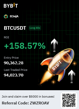 benmonje's tweet photo. Yumi cuanta liquidez, sera que la buscan hoy #Bybit #BTCShortQueeze https://t.co/KZAYmp9MEC