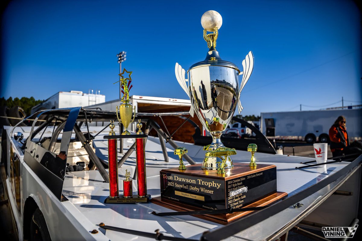 Liberty Racing Review tweet media