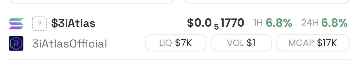 $1 VOL lift off! 🚀🌌 One small step for Comet Crew, one giant leap for humanity’s degen dreams 😂 $3IATLAS just broke zero-volume gravity—fair launch NASA comet alpha at $17K MC, locked LP, clean audit. Ape before we slingshot to the stars! CA: