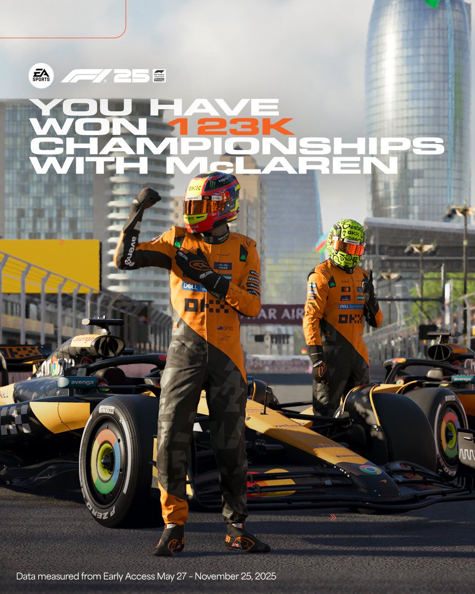 EA SPORTS F1 tweet media