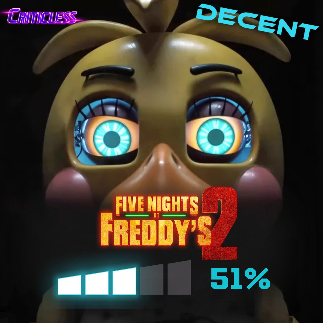 Five Nights at Freddy’s 2 (2025) – The animatronic nightmare returns bigger and bloodier. Mike is back on the night shift, but this time the horrors are hunting during the day too, with a whole new batch of murderous mascots (including a very unhinged Toy Chica). More jumps, more