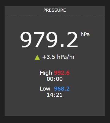 Pressure rising rapidly now! #StormBram