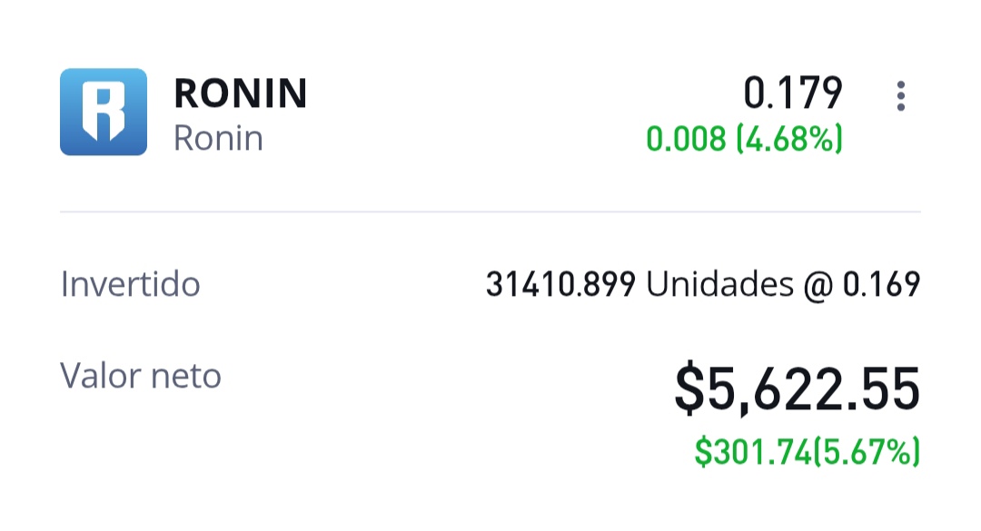 $RONIN Despertó la bestia