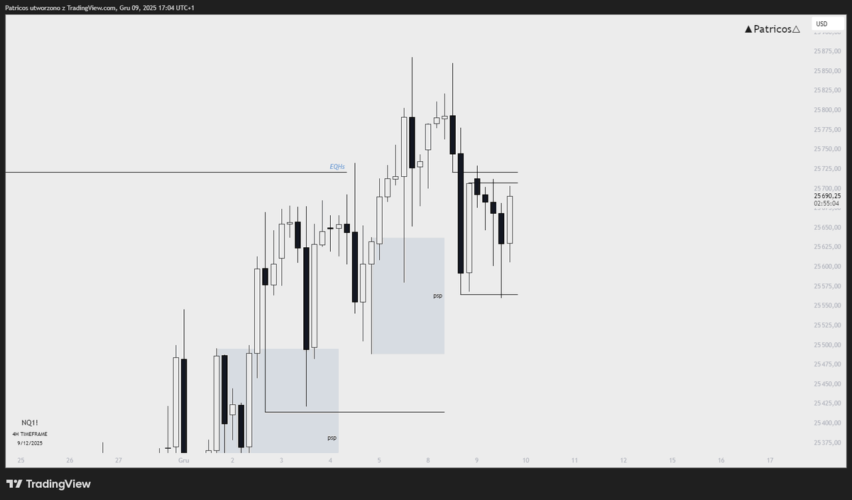 ▲Patricos△ tweet media