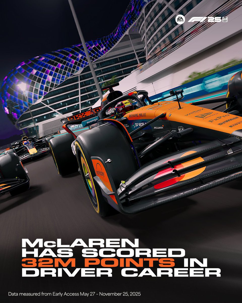 EASPORTSF1's tweet image. 📈 32M Points Scored

#F125