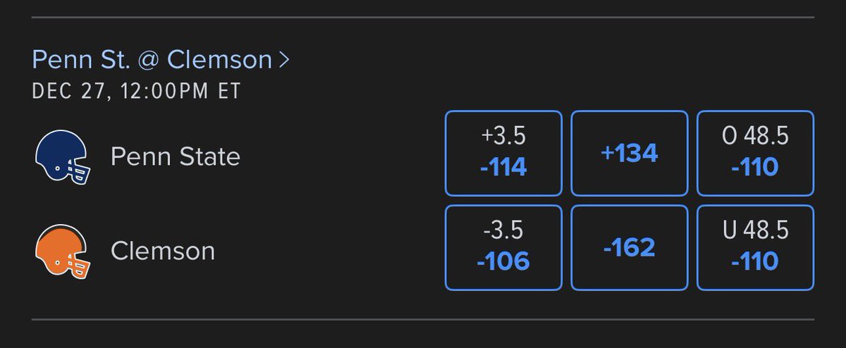 Clemson is currently favored by 3.5 points over Penn State on FanDuel. The Nittany Lions were favored by 1.5 a day ago.

The line will likely continue to fluctuate as players opt out.