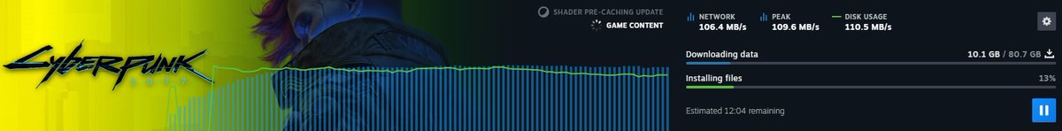 MetalManGG's tweet image. It's that time of the year again. Back to Night City! #Cyberpunk2077