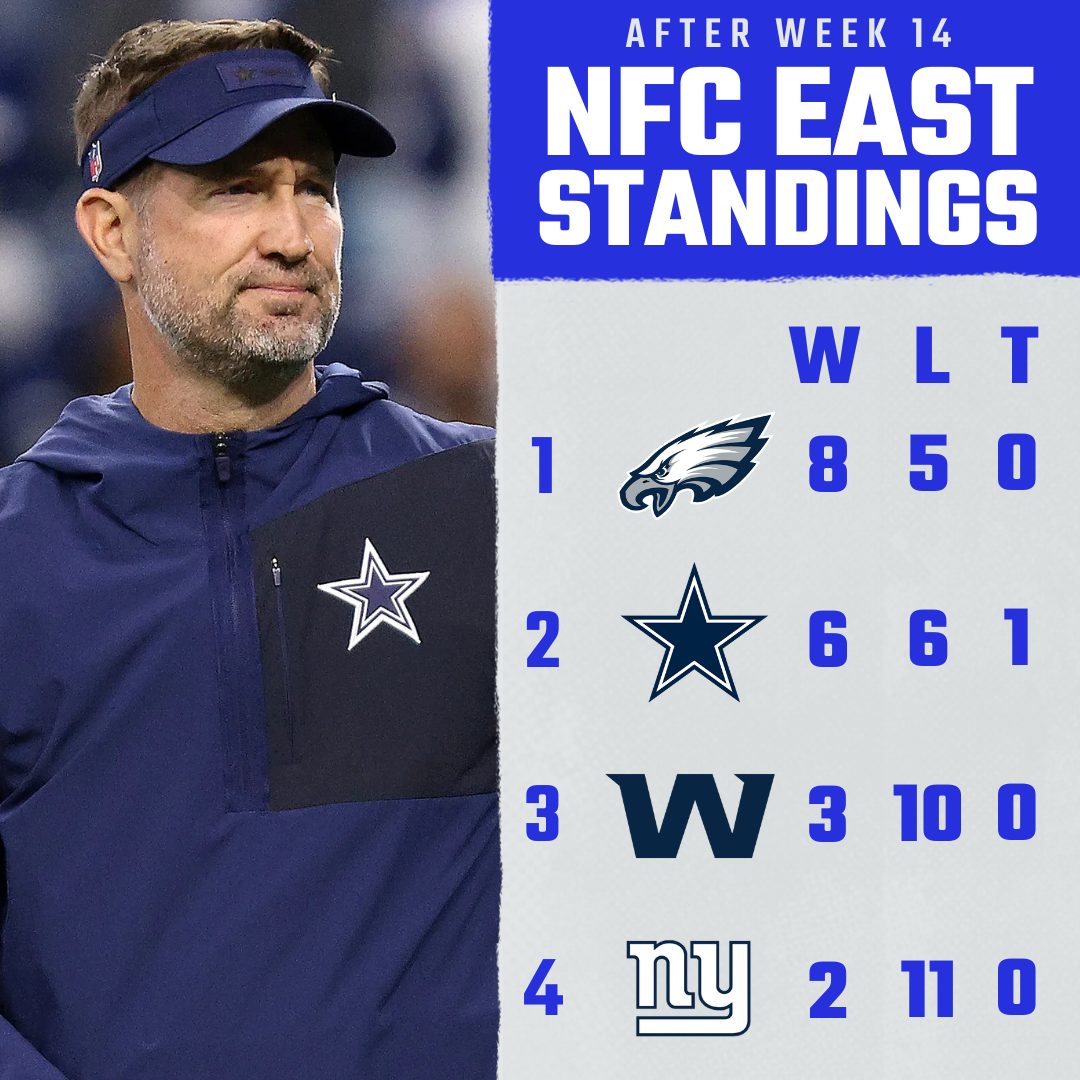 Blogging The Boys tweet media