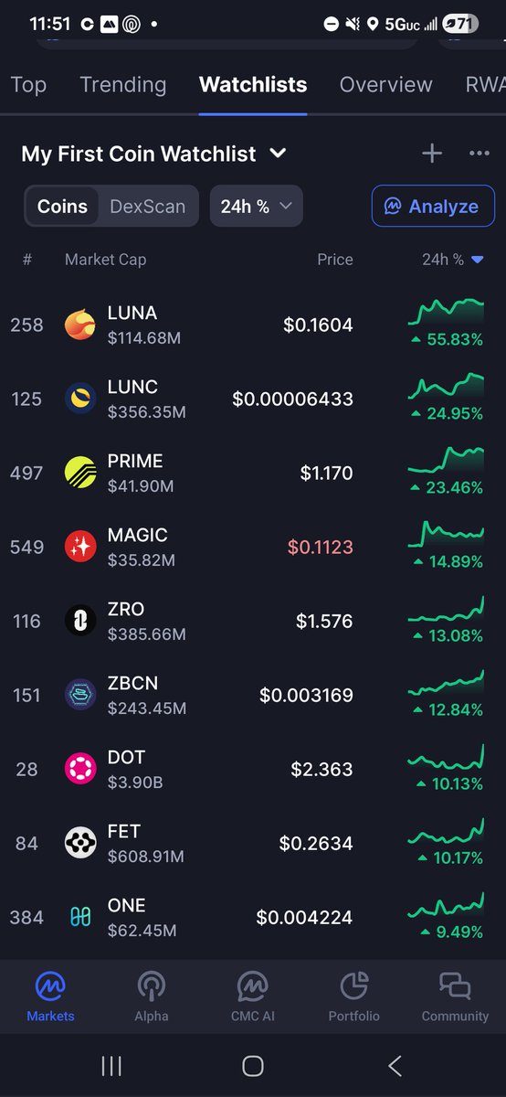 MotivzzYT tweet media