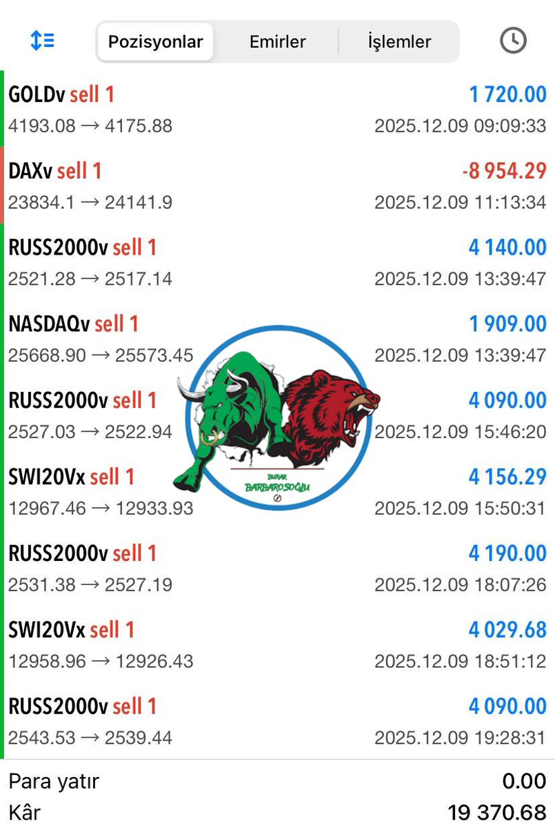 Burak Barbarosoğlu tweet media