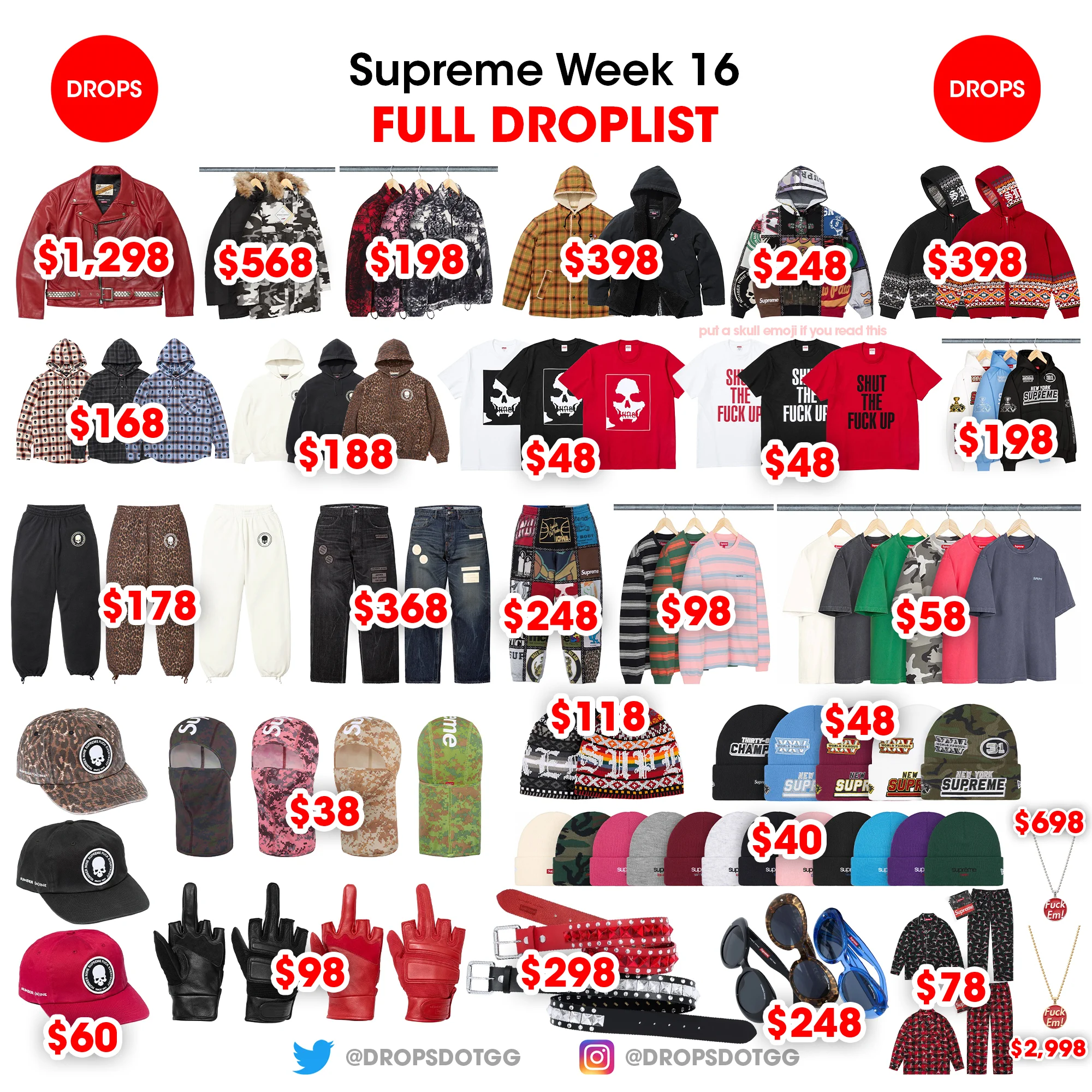 Supreme Color Formula Guide デッキ Supreme Drops on X: 