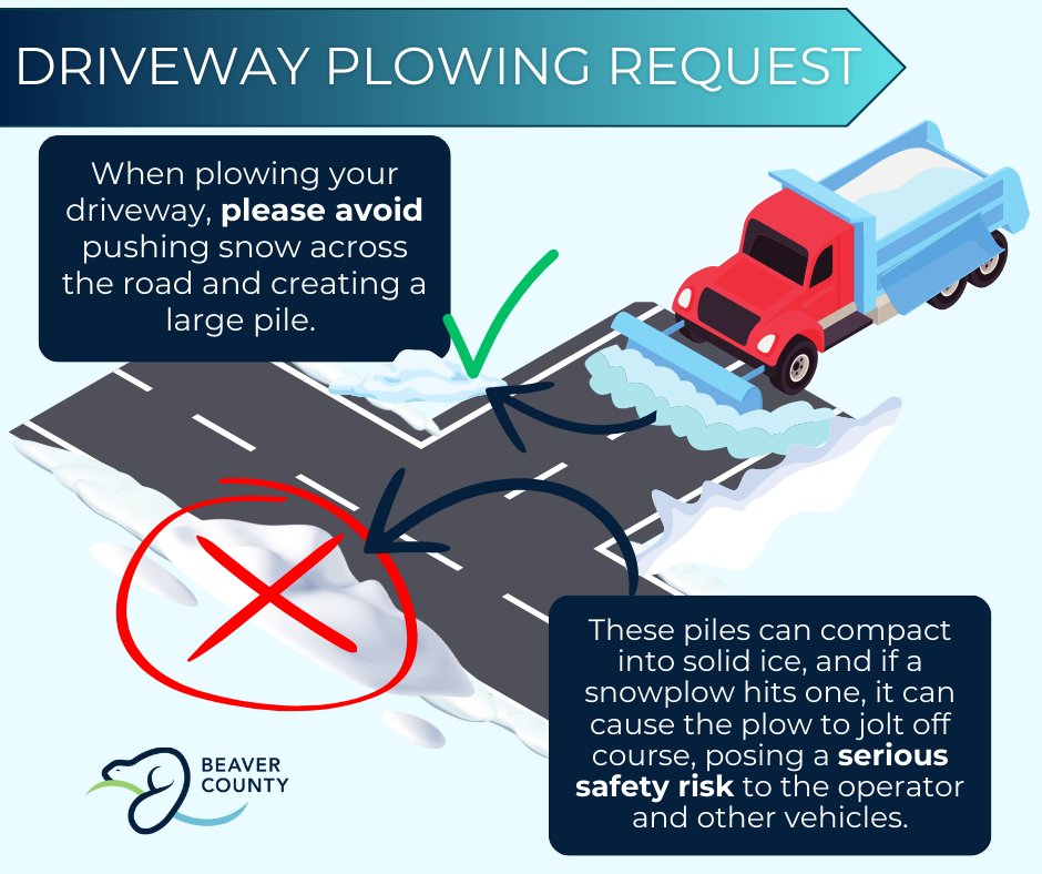 Beaver County tweet media