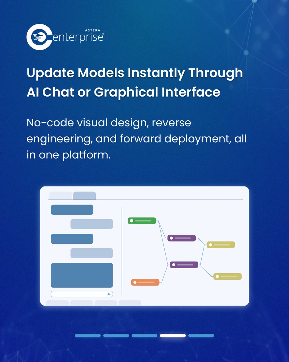 Astera Centerprise tweet media
