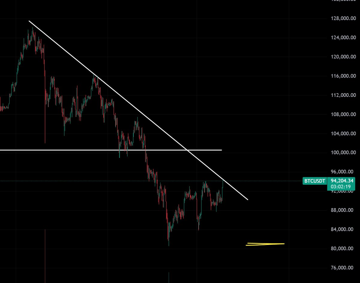 andreibratucu🦇🔊 tweet media