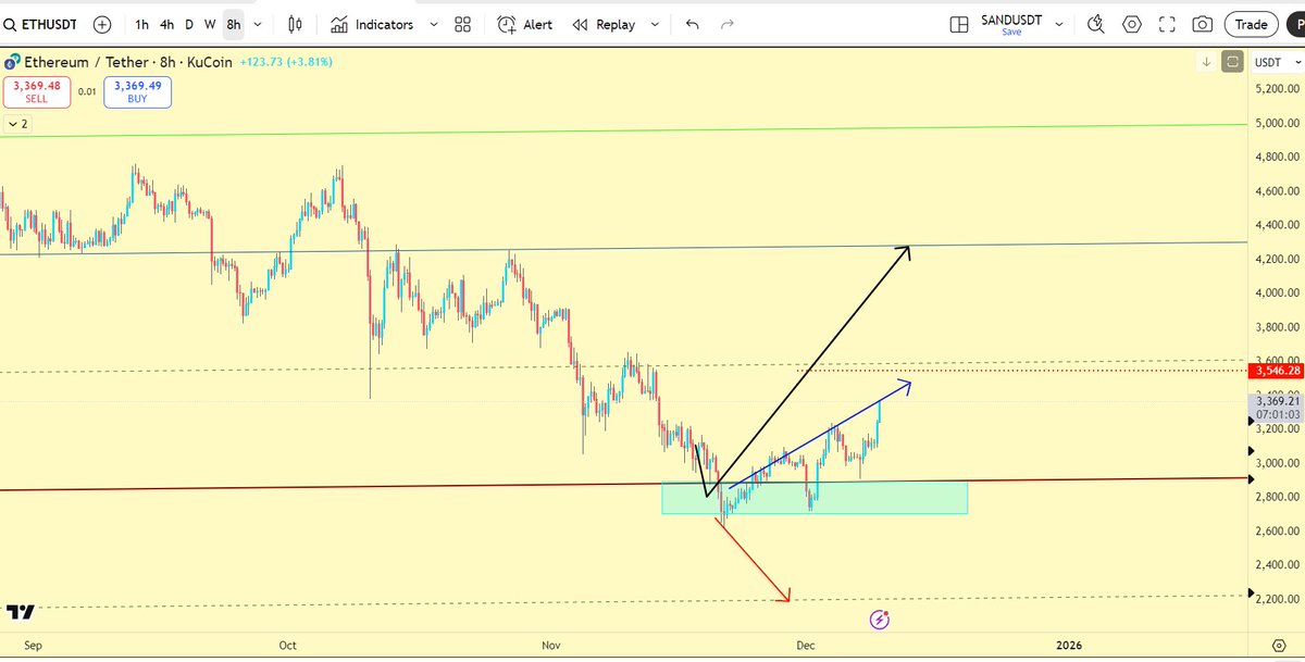 CryptoKnight tweet media