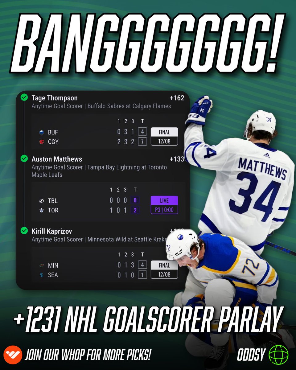 getoddsy's tweet photo. Shoutout to @rclaus07 for smashing a +1231 NHL Goal Scorer Parlay last night 😤💰

Here were the winning legs:
Tage Thompson +162 ✅
Auston Matthews +133✅
Kirill Kaprizov +118✅

The Oddsy Crew has been COOKING lately🔥
Join us FREE on Whop and tap in with the crew:
👉 https://t.co/874y7iQKBu
#NHL #GamblingX #Parlay