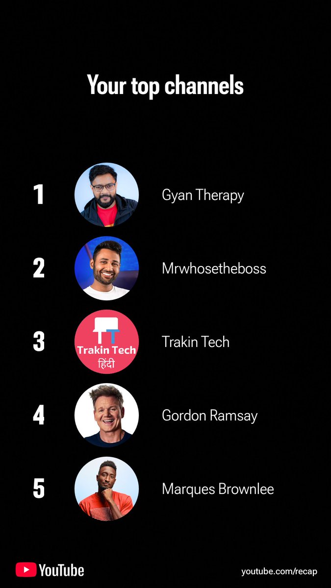 amritkr1809's tweet photo. @YouTube 2025 in a nutshell.

@GyanTherapy isi baath pe party toh banti h.

@Mrwhosetheboss @TrakinTech @GordonRamsay @MKBHD 

#YouTubeRewind #2025Wrapped https://t.co/KZKM5ocHRM