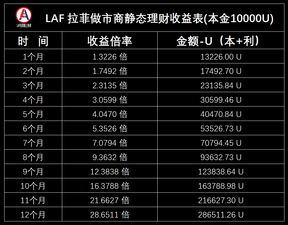 Ryan💹BTC tweet media