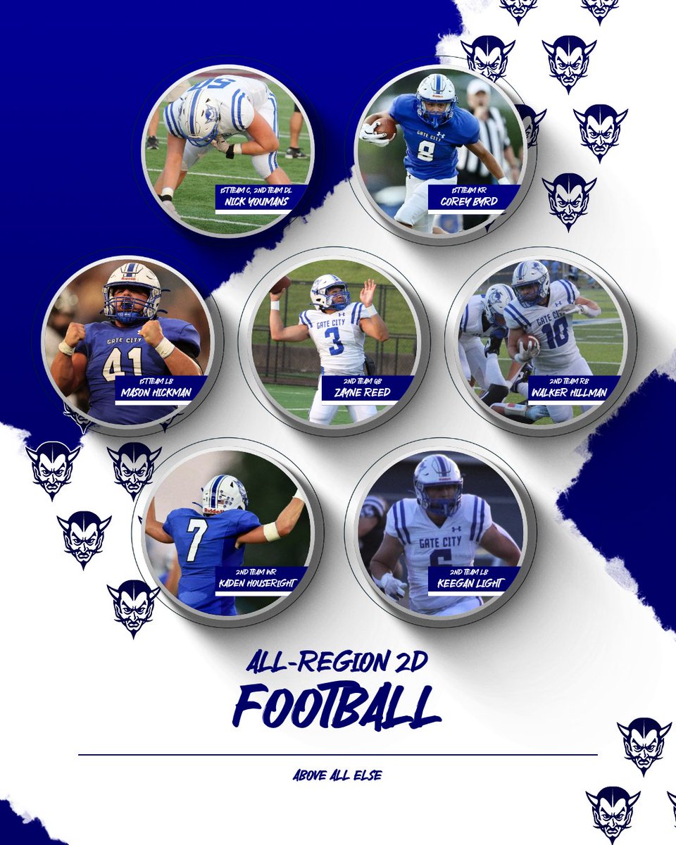 GCHSDevils's tweet photo. Congratulations to all of our Region 2D and Mountain 7 District Football Honorees. @GateCityFB #AboveAllElse https://t.co/qTTvG7jZBj