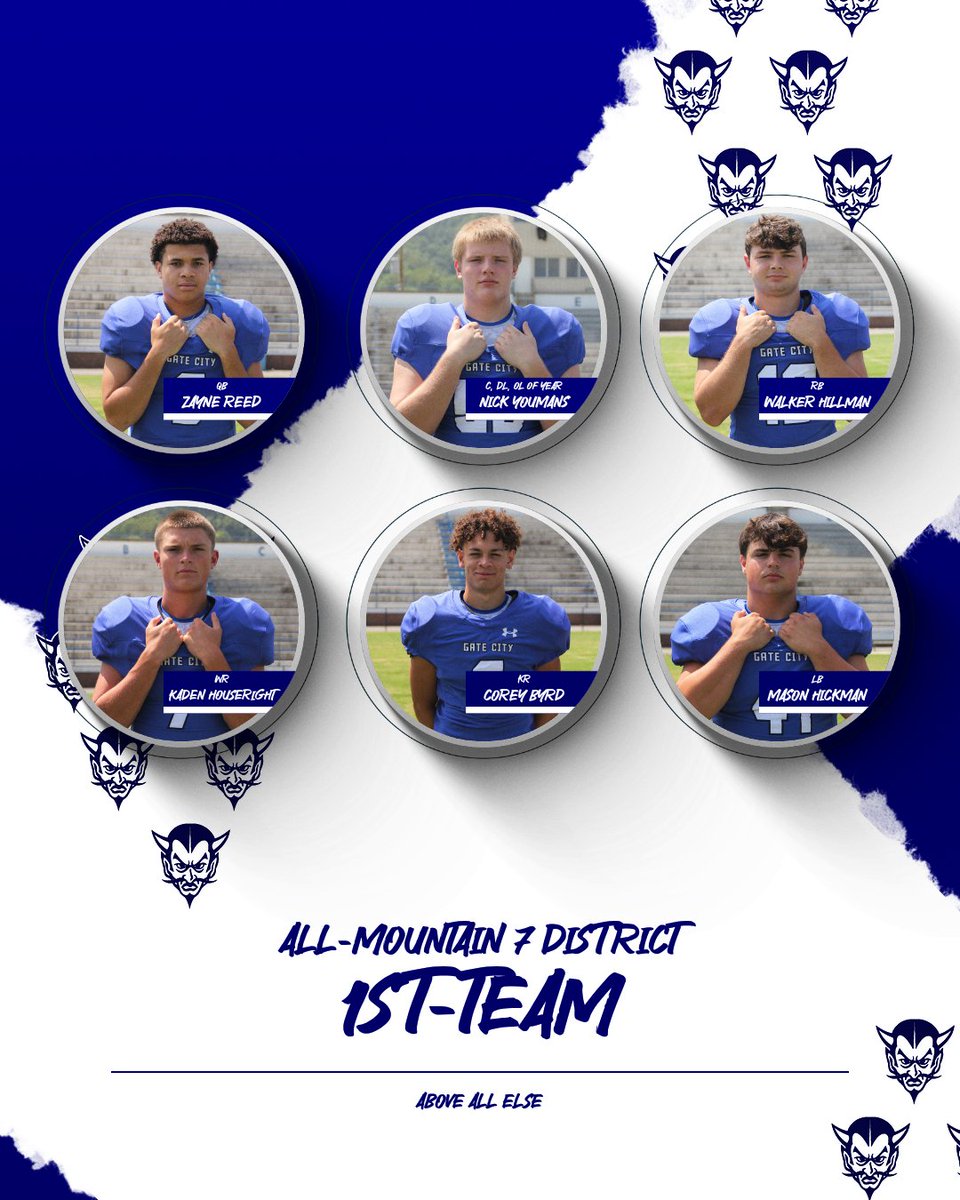 GCHSDevils's tweet photo. Congratulations to all of our Region 2D and Mountain 7 District Football Honorees. @GateCityFB #AboveAllElse https://t.co/qTTvG7jZBj