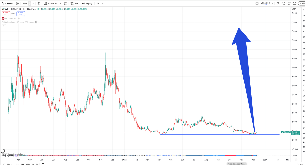 doug funnie tweet media