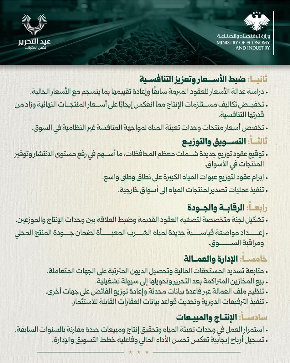 عام على التحرير: الصناعات الغذائية تنطلق باستراتيجية استثمار وتنافسية جديدة

#الجمهورية_العربية_السورية 
#وزارة_الاقتصاد_والصناعة 
#الإدارة_العامة_للصناعة
#لنكمل_الحكاية