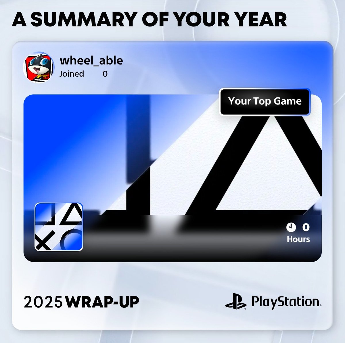 really enjoyed my time on the Playstation 5 this 2025 thank you to sony corporation