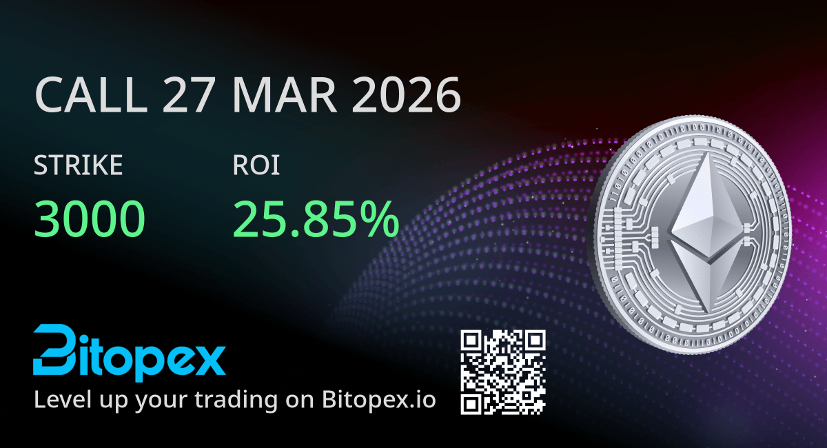 BitopexDaily's tweet photo. Sold the ETH Long Options with Strike $3000. Happy Profits.
#OptionsTrading #EthereumOptions #Bitopex https://t.co/7huGixtrHx